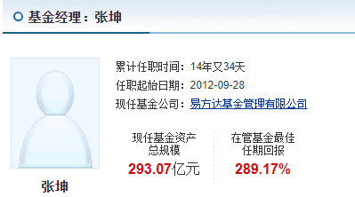 易方达张坤:AI板块局部存泡沫,但底层模型能力持续突破
