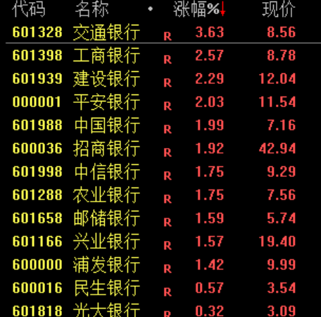 尾盘,突发!两利空,引发下跌