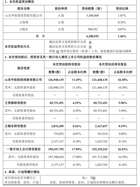 中际旭创第三季营收278亿:净利86亿 淡马锡与高瓴分别浮亏超5亿 章建平退出前十股东行列