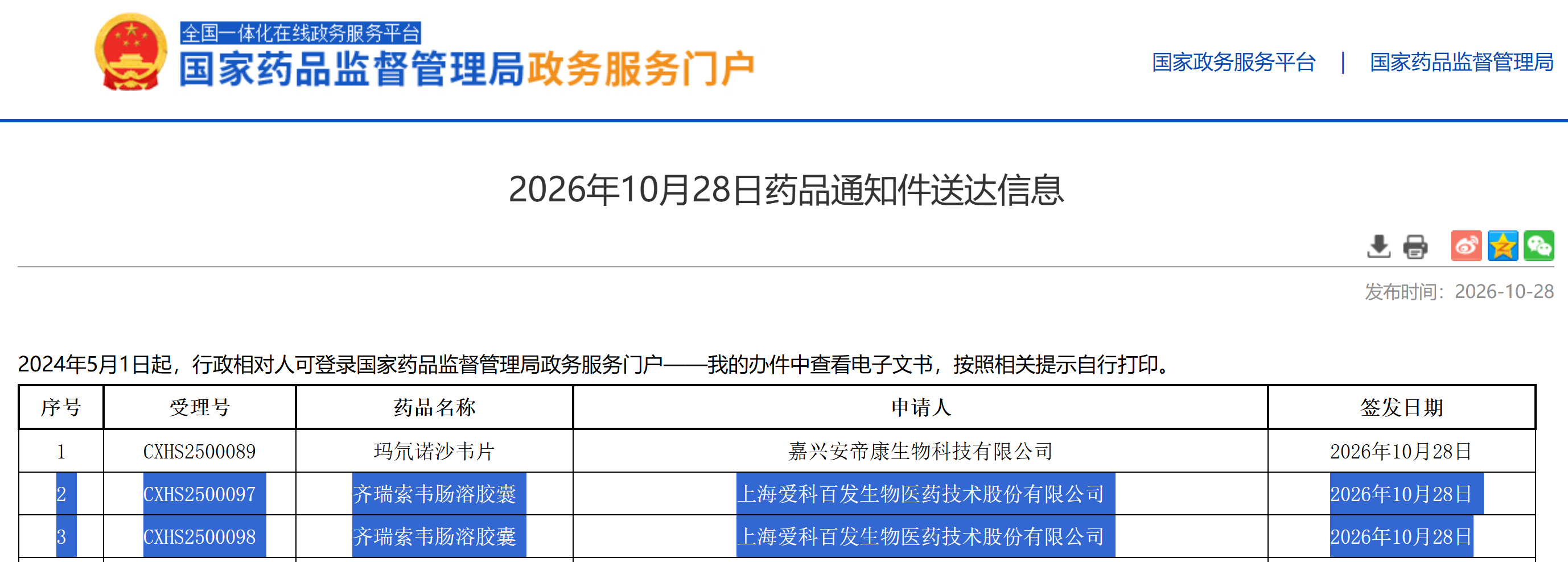 爱科百发核心产品未获批,IPO“续命”命悬一线