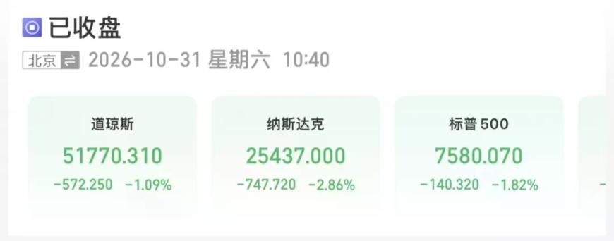 美股,风向大变!